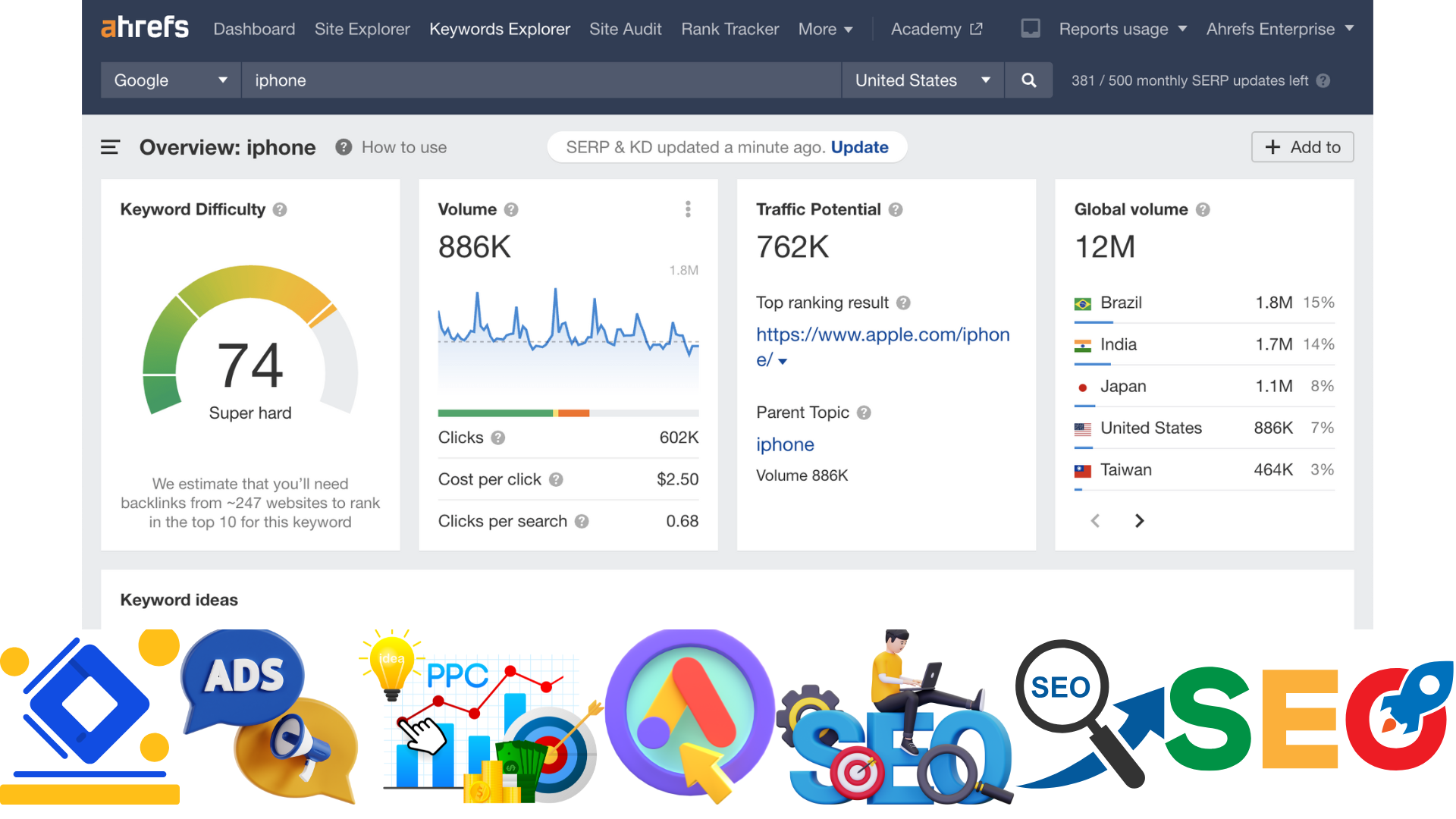 SEO Service Example 2